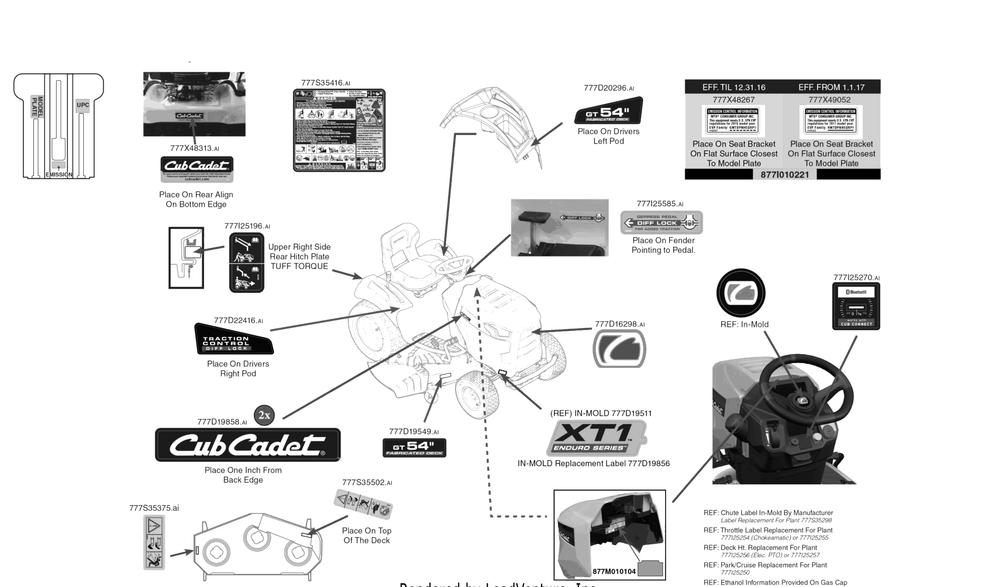 Label Map Diagram and Parts List for XT1-GT54KH (14AQA5CA010)(2017) Cub Cadet Lawn Tractor
